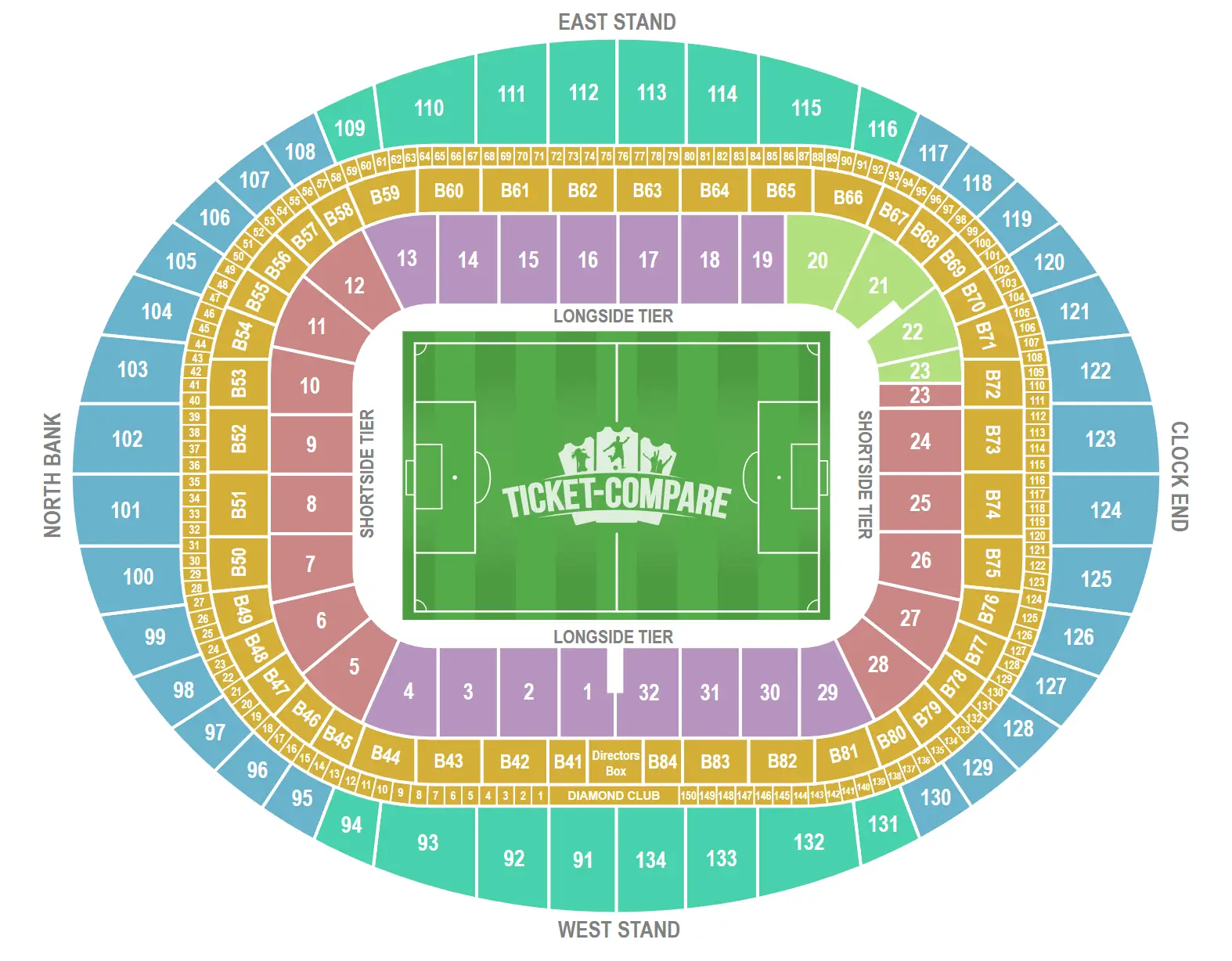 Emirates Stadium Sittplatsplan