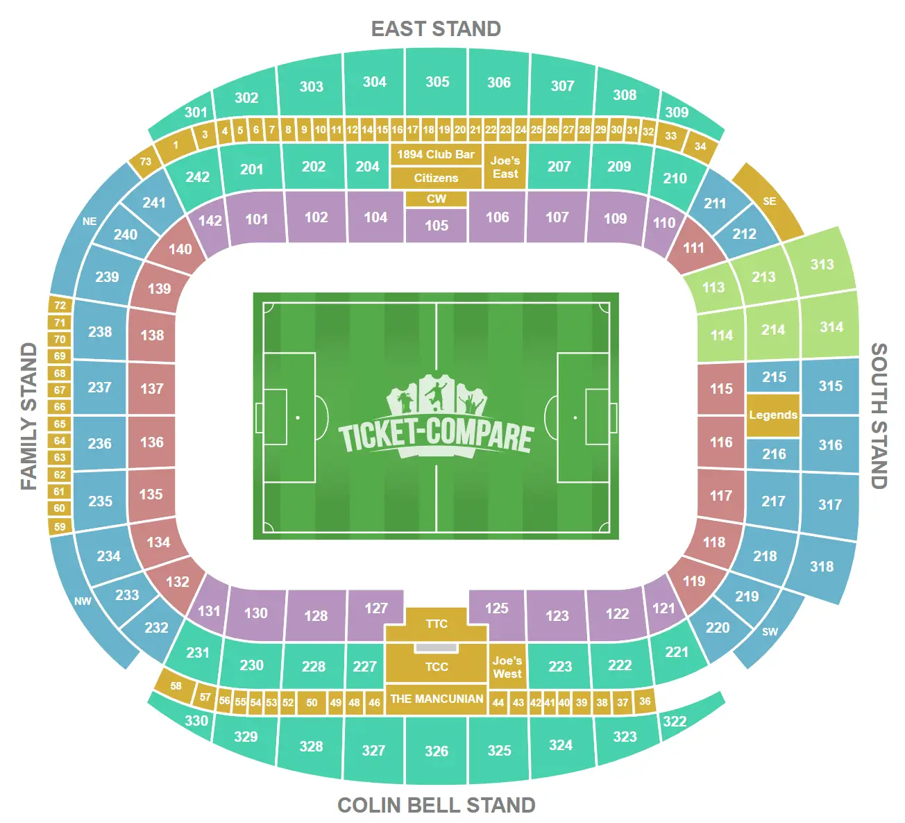 Etihad Stadium Sittplatsplan