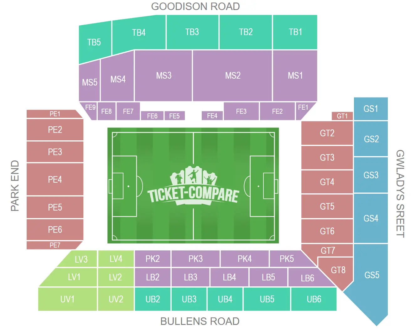 Goodison Park Sittplatsplan