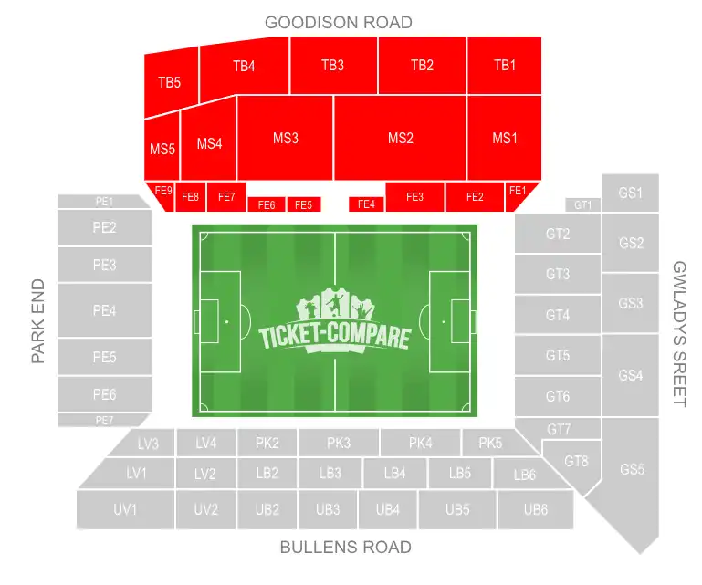 Goodison Road Stand (Main Stand) på Goodison Park markerad