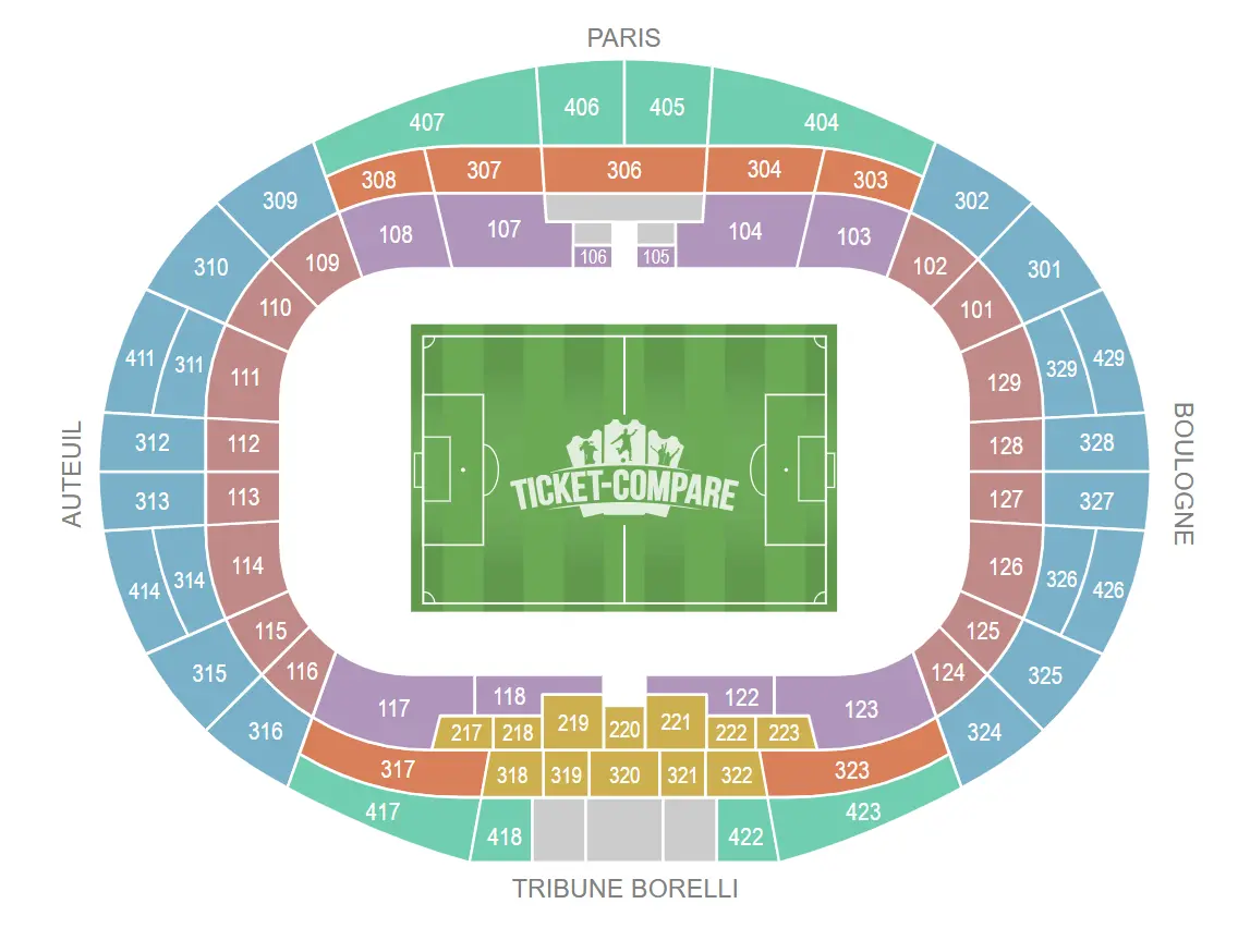 Parc des Princes Sittplatsplan
