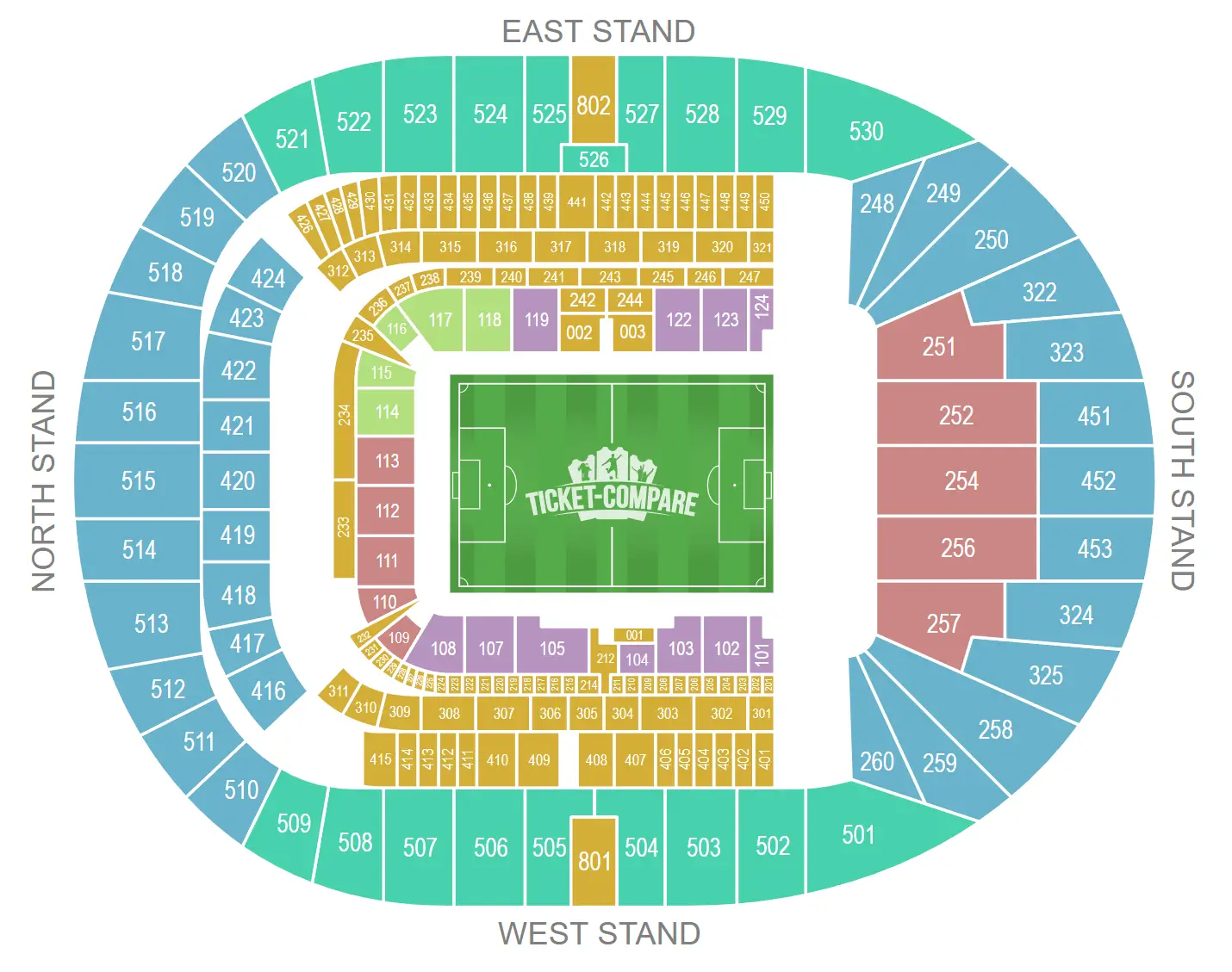 Tottenham Hotspur Stadium Sittplatsplan