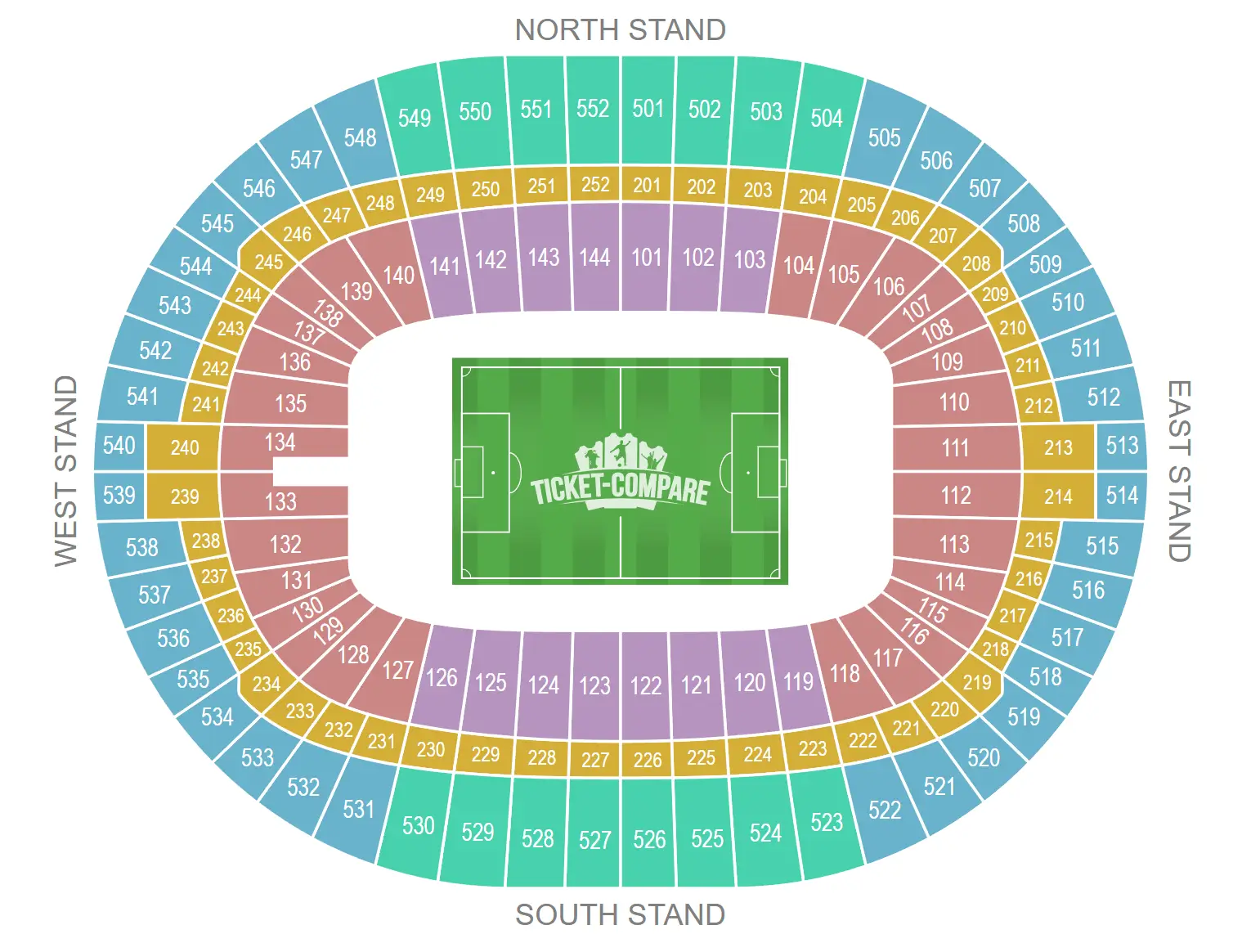 Wembley Stadium Sittplatsplan