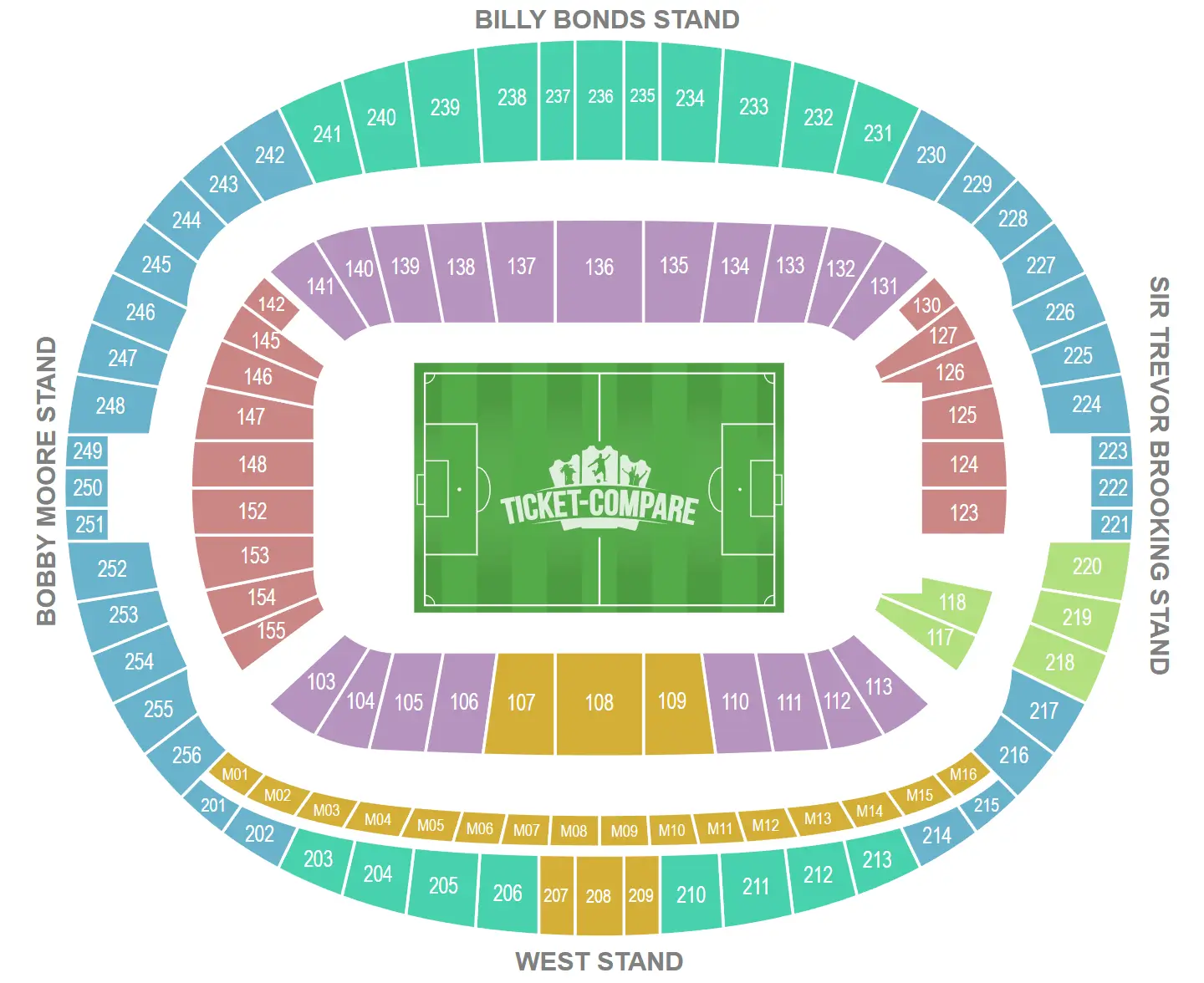 London Stadium Sittplatsplan