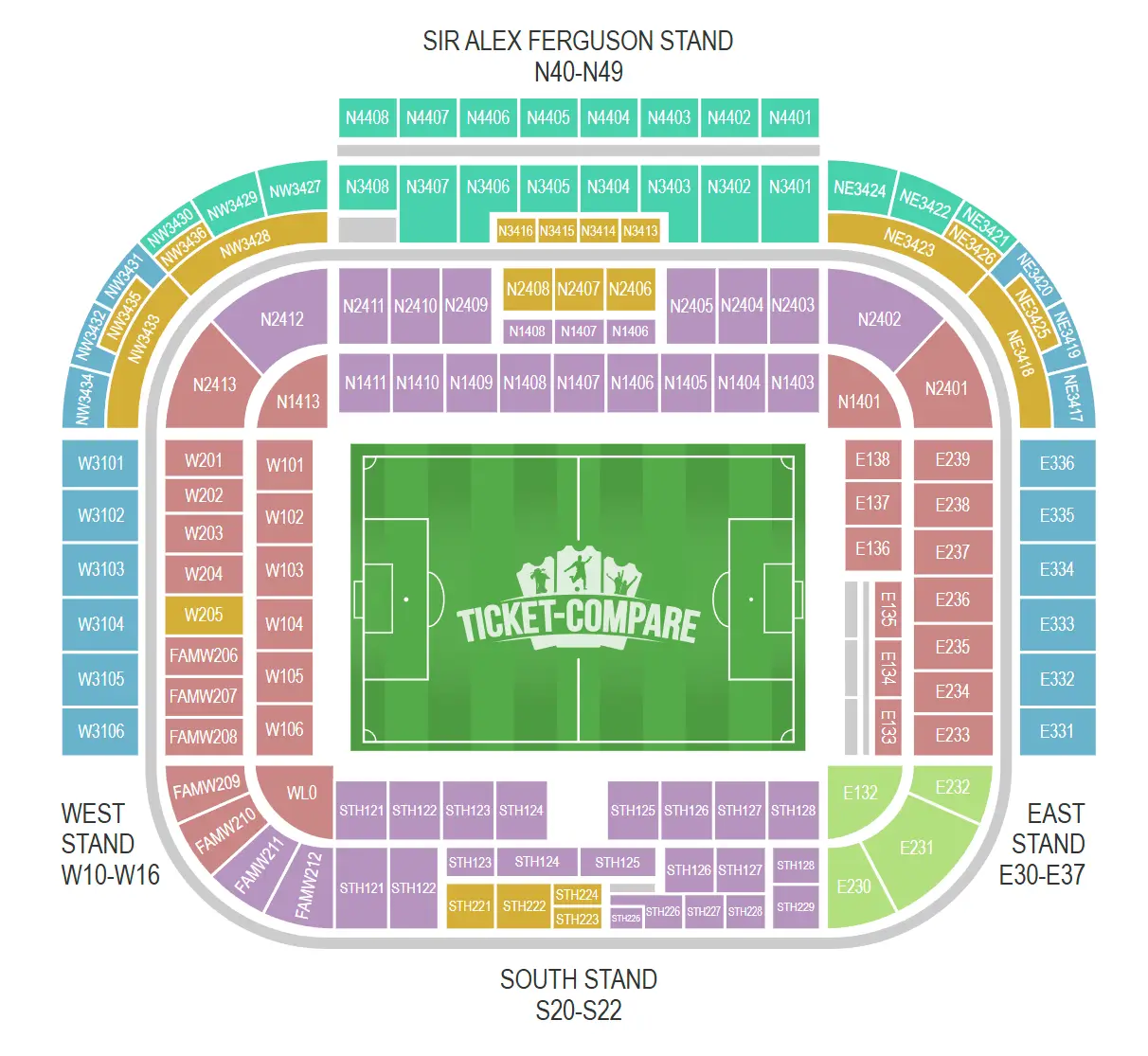 Old Trafford Sittplatsplan