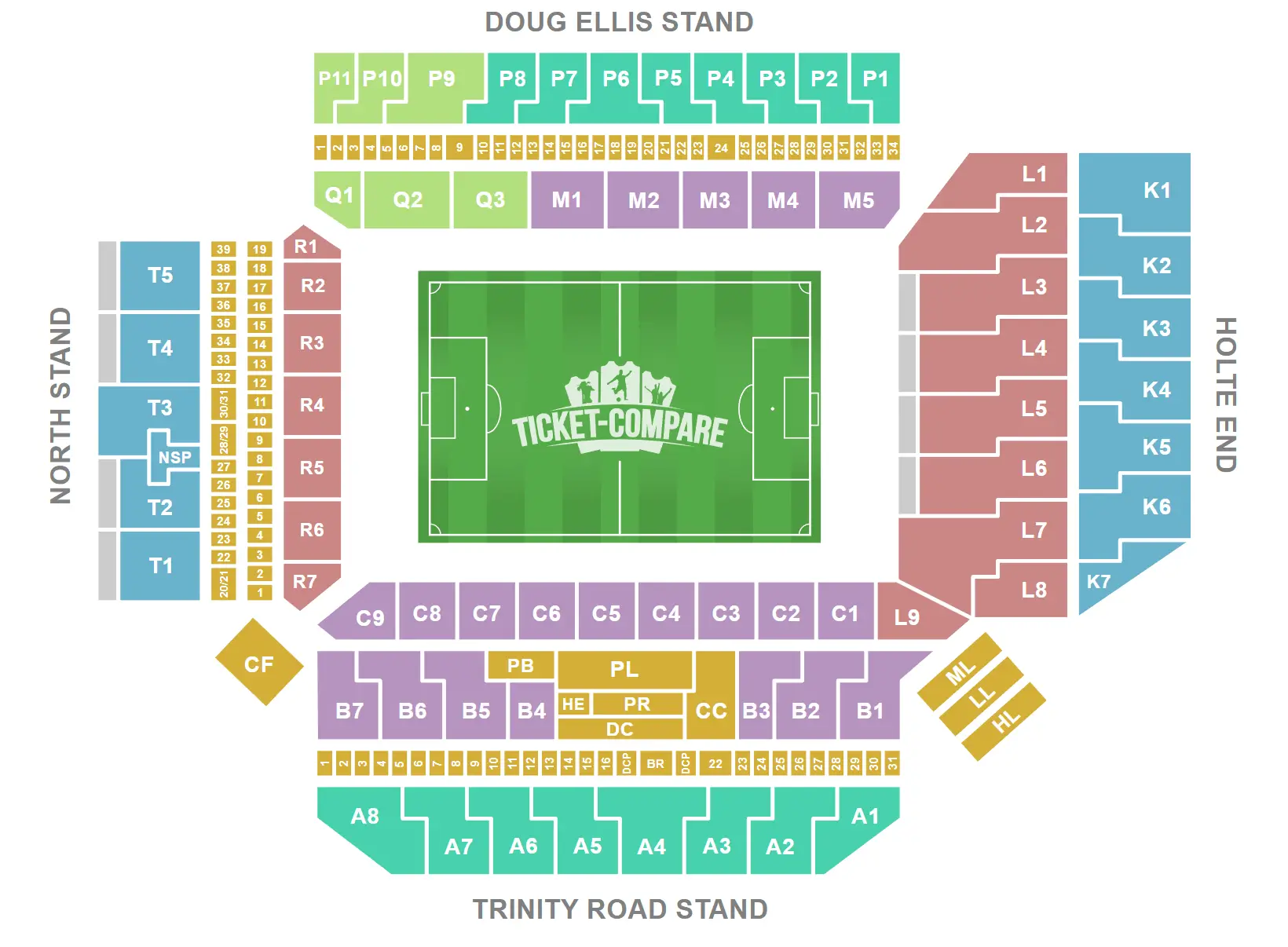 Villa Park Sittplatsplan