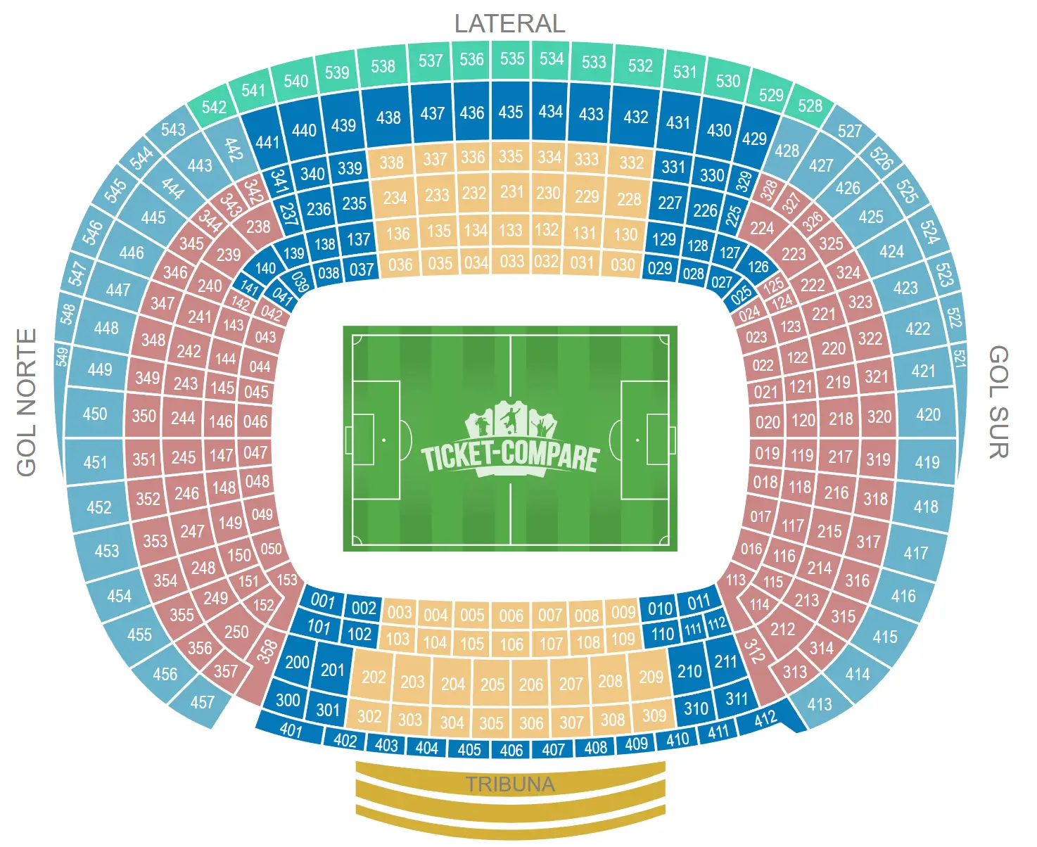 Camp Nou Sittplatsplan