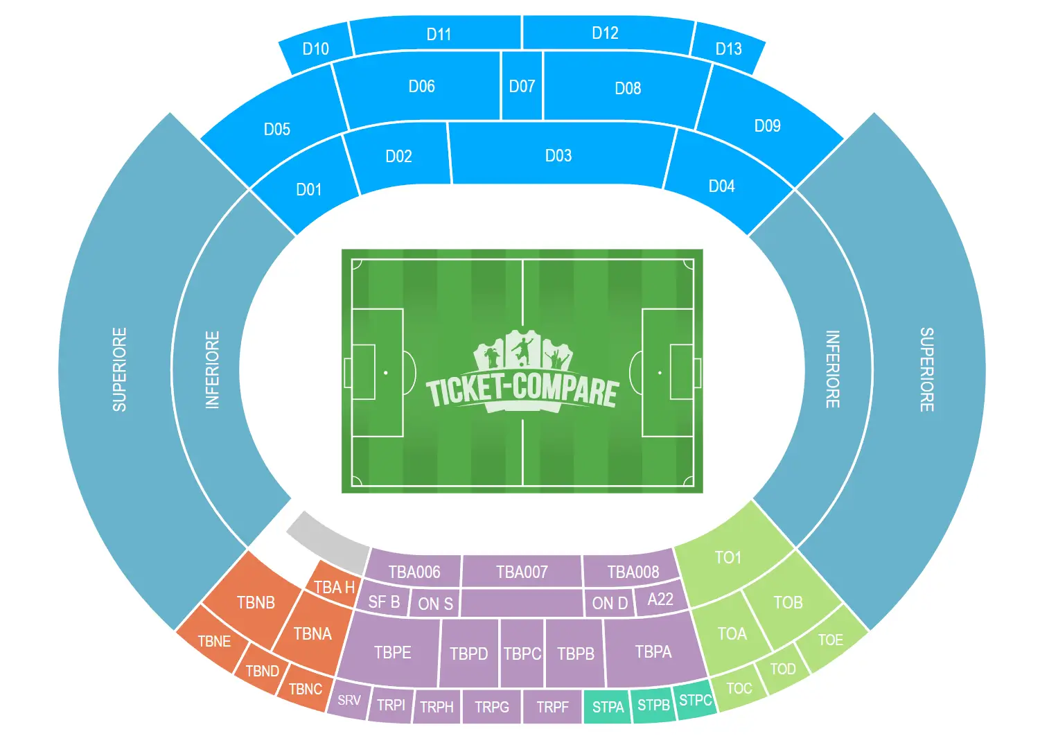 Stadio Diego Armando Maradona Sittplatsplan