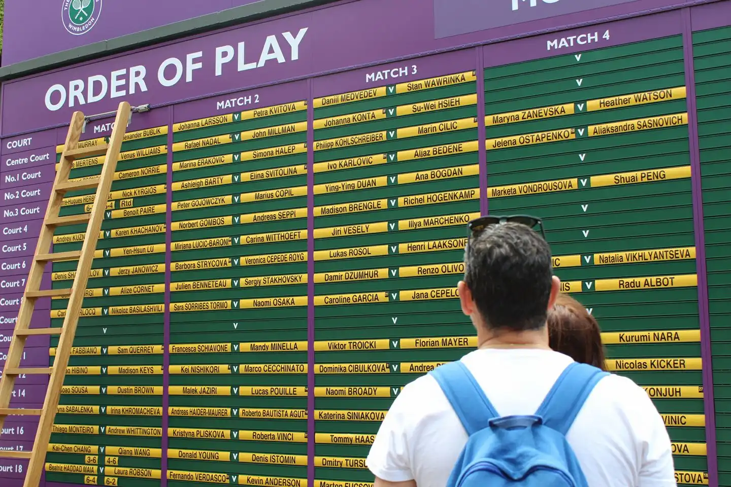 Vad gör Wimbledon så speciellt? background image