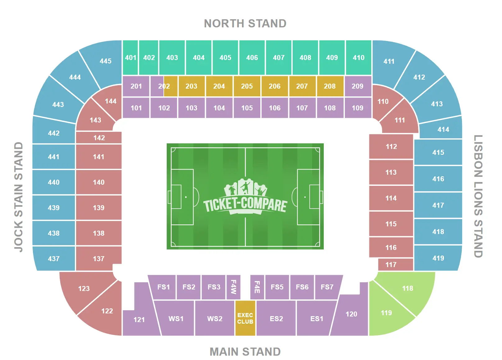 Celtic Park Sittplatsplan