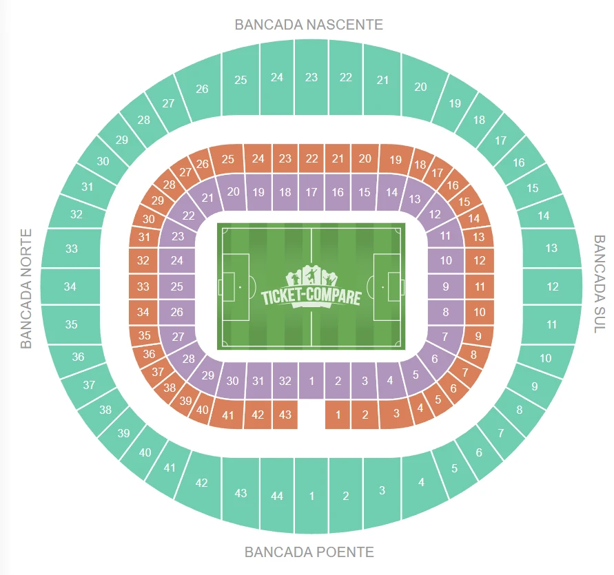 Estádio da Luz Sittplatsplan