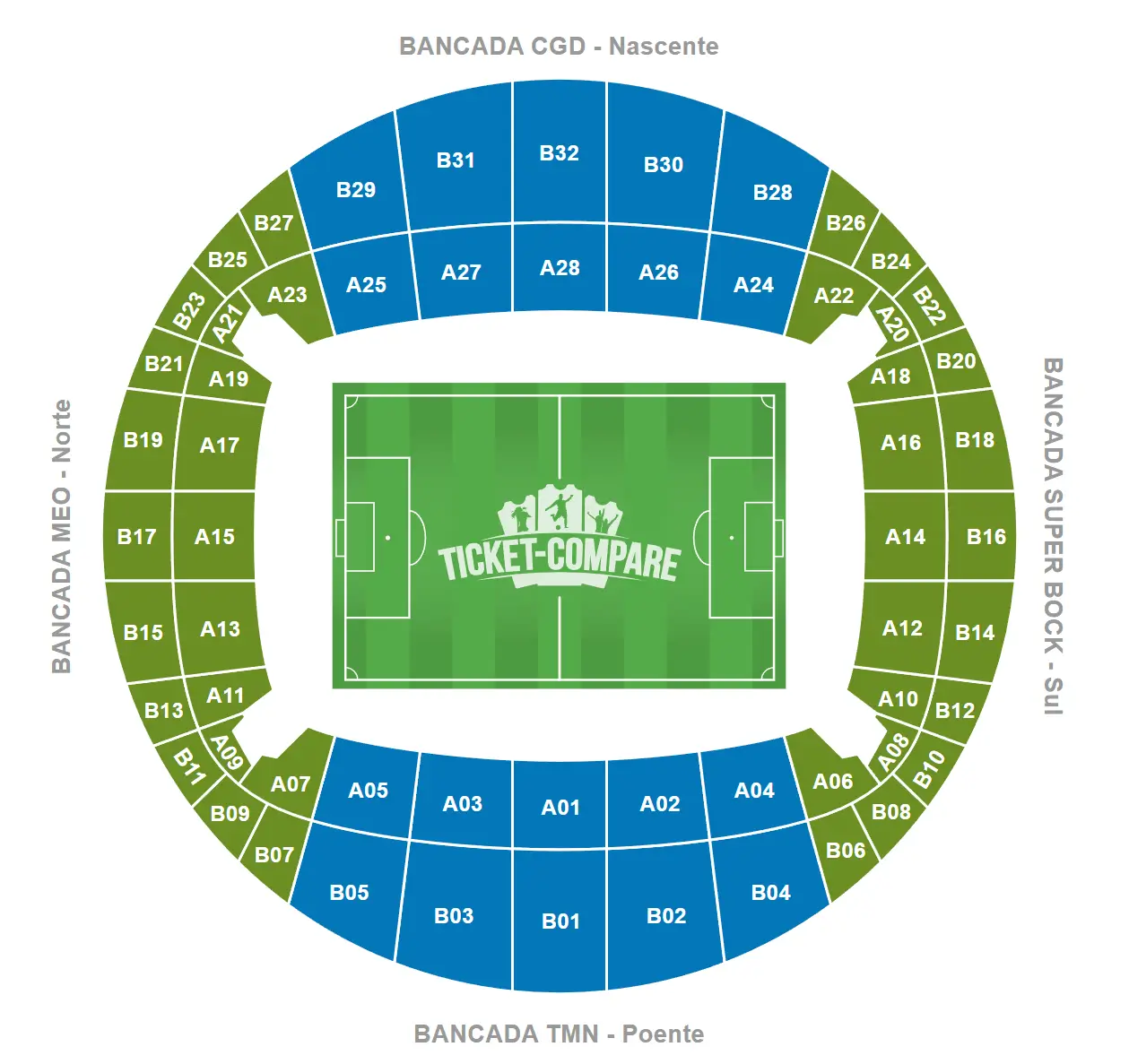 Estádio José Alvalade Sittplatsplan
