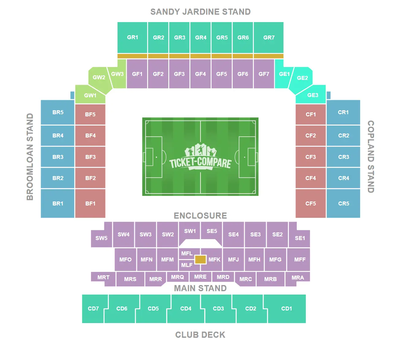 Ibrox Stadium Sittplatsplan