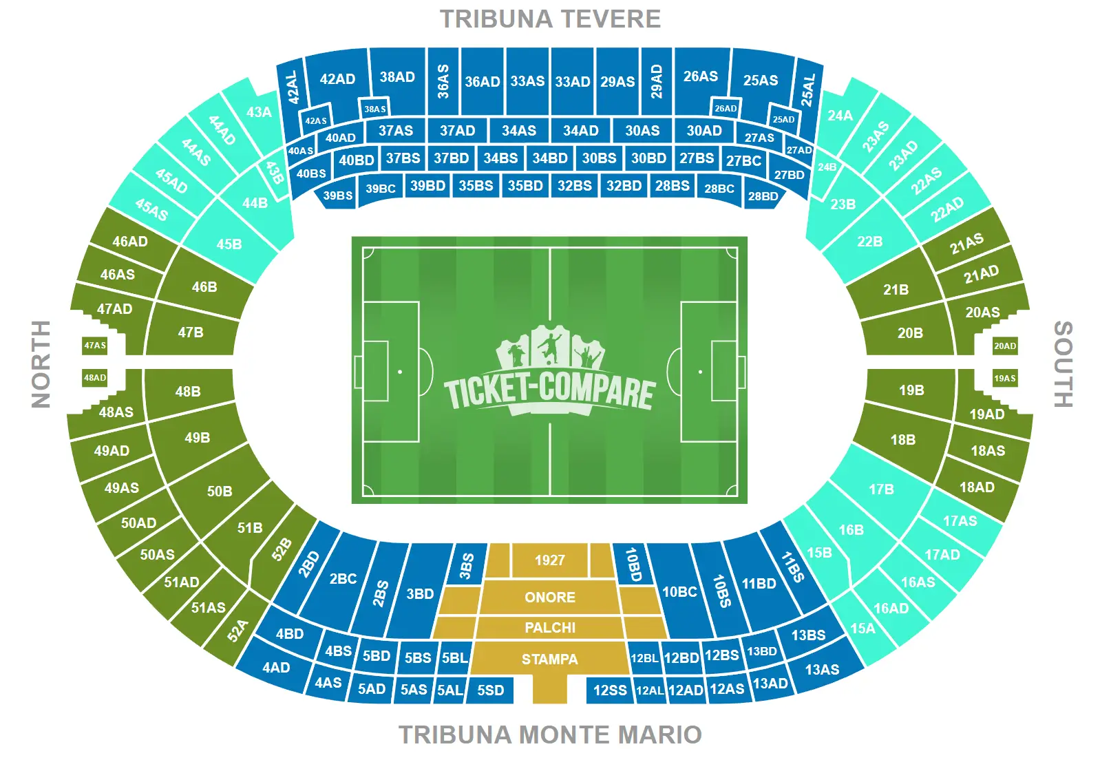 Stadio Olimpico (Roma) Sittplatsplan