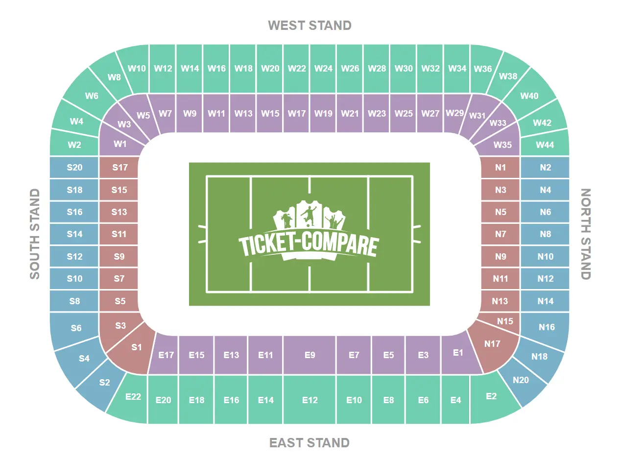 Murrayfield Sittplatsplan