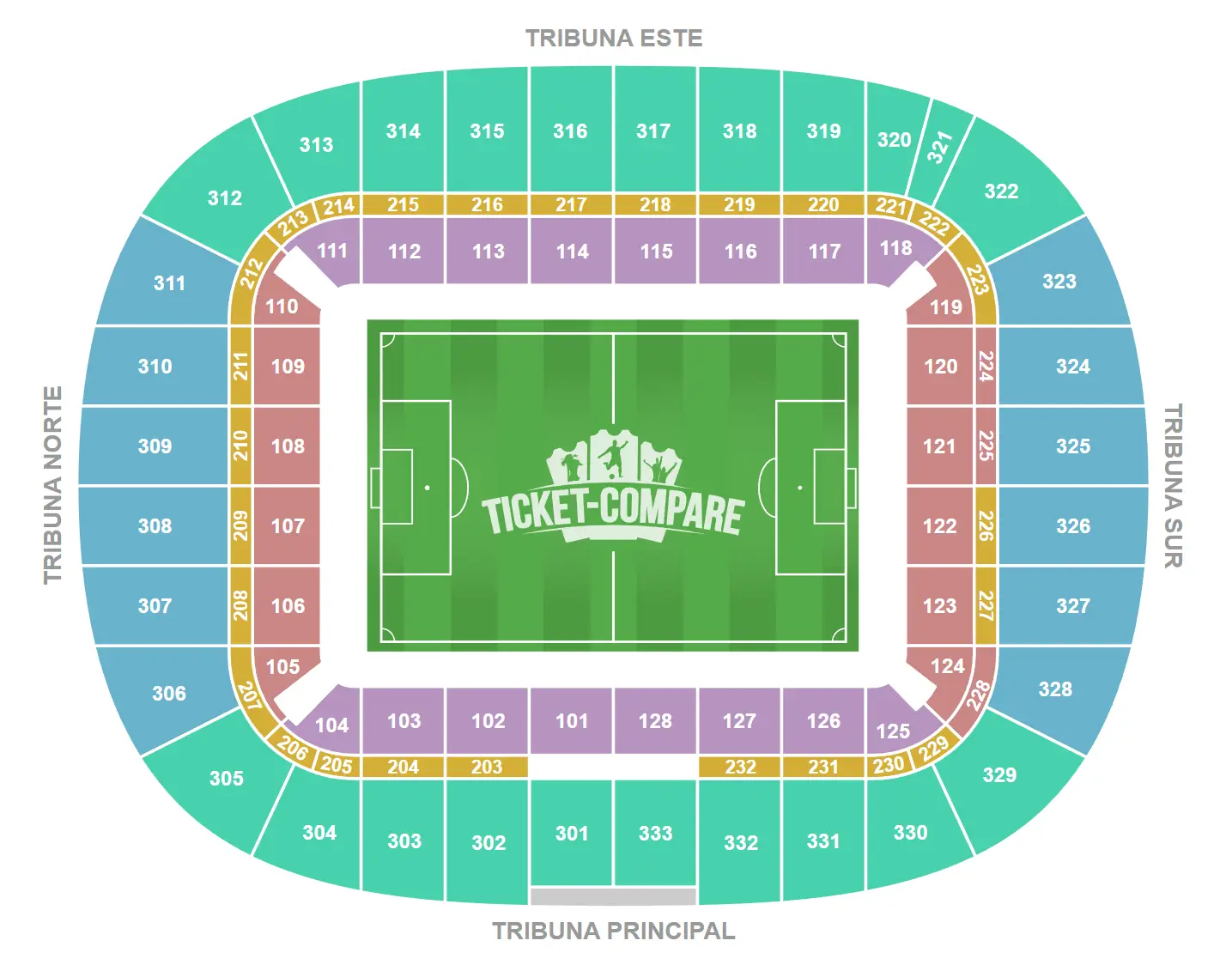 Estadio San Mames Sittplatsplan