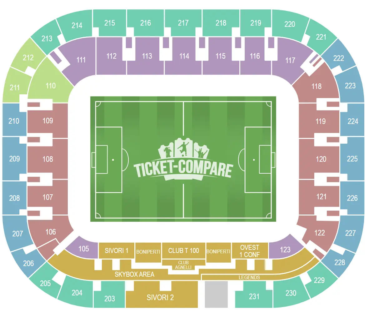 Juventus Stadium Sittplatsplan