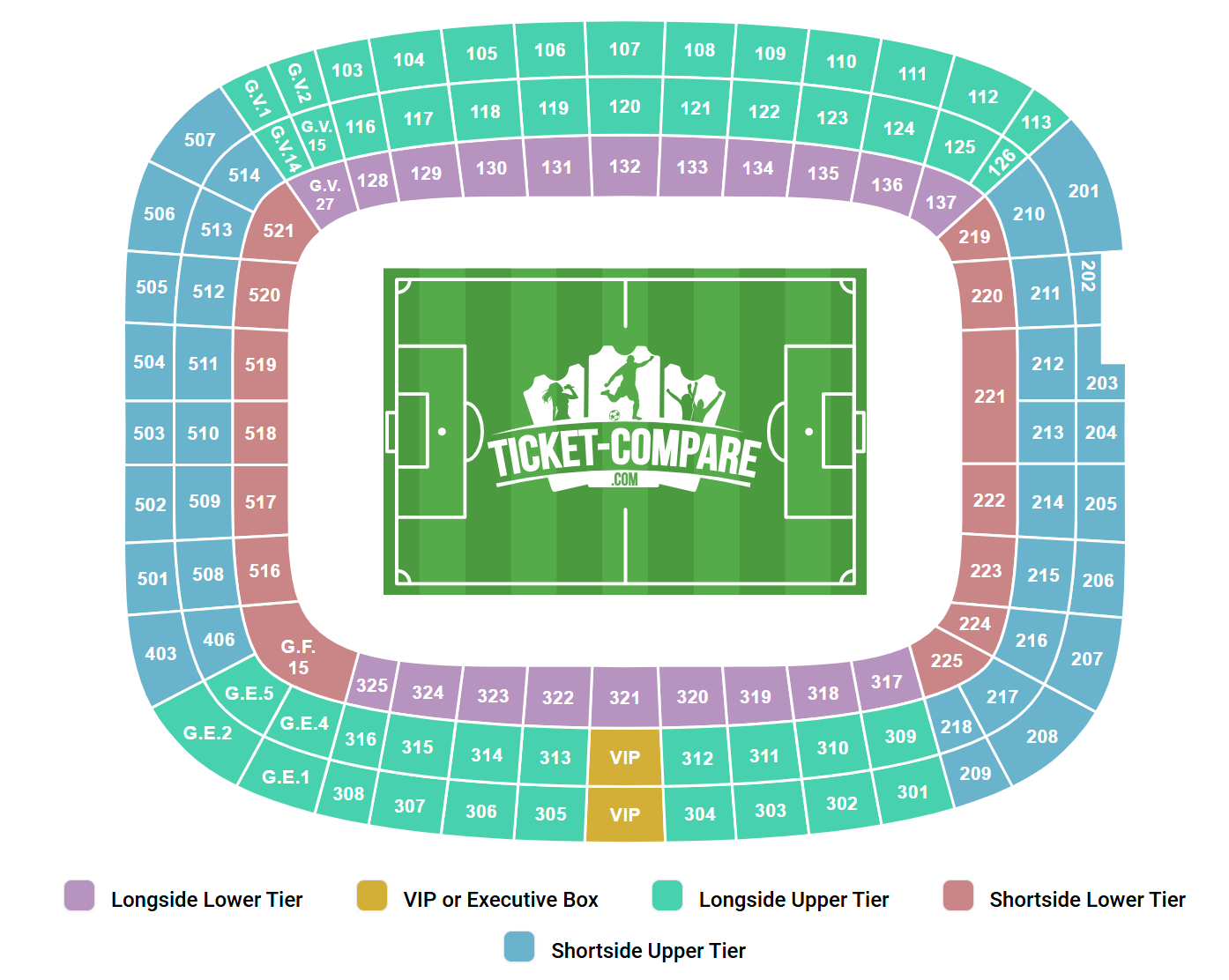 Estadi Ciutat de Valencia Sittplatsplan