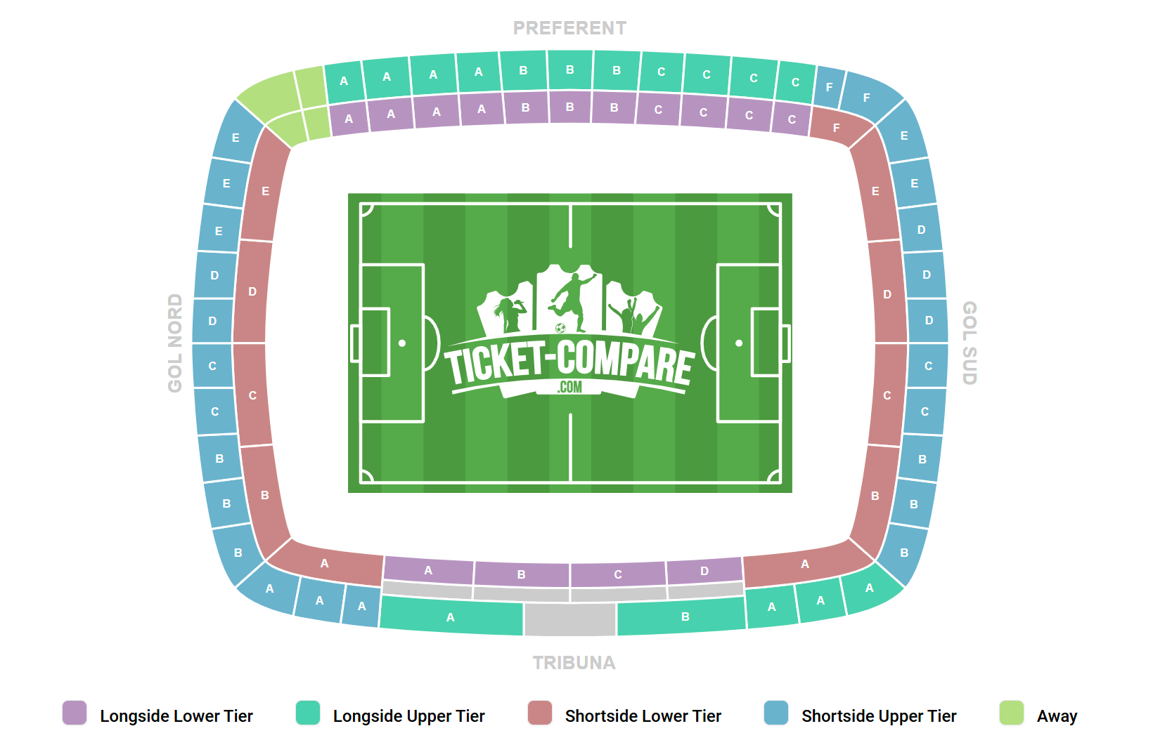 Estadi Montilivi Sittplatsplan