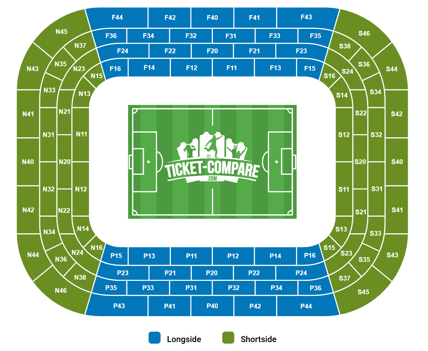 Estadio Ramon Sanchez Pizjuan Sittplatsplan