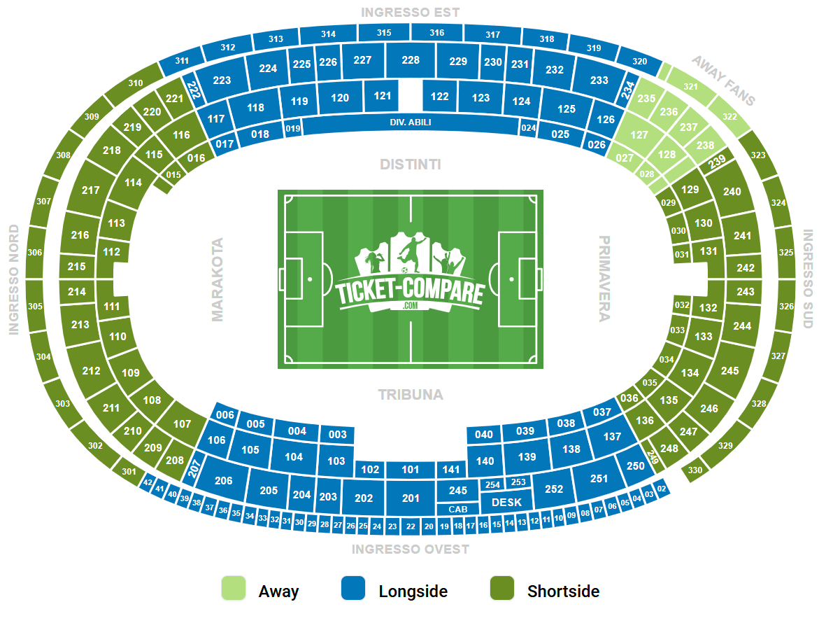 Stadio Olimpico Grande Torino Sittplatsplan