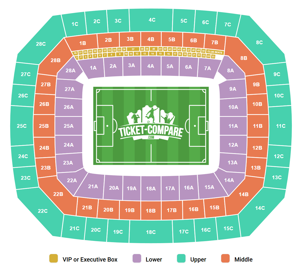 Volksparkstadion Sittplatsplan