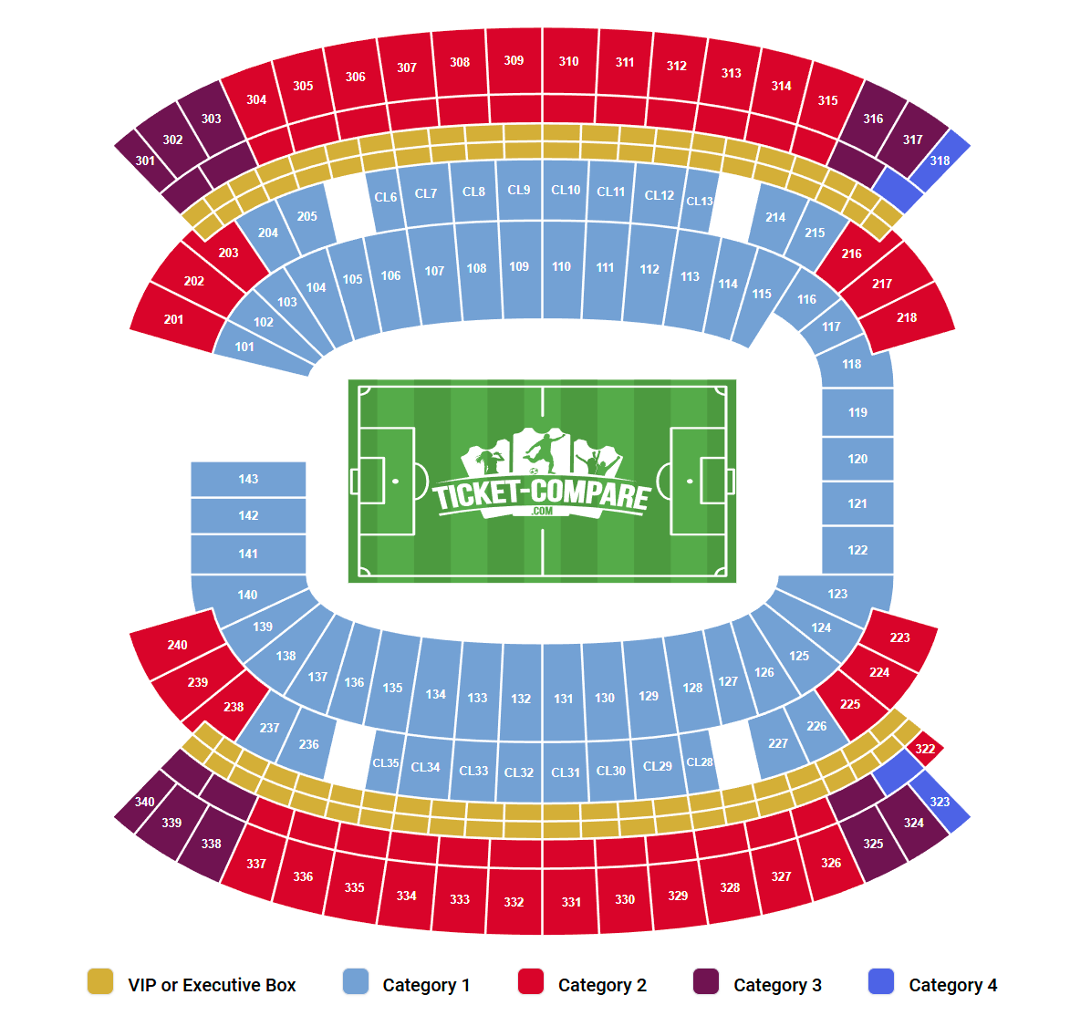 Gillette Stadium Seating Chart