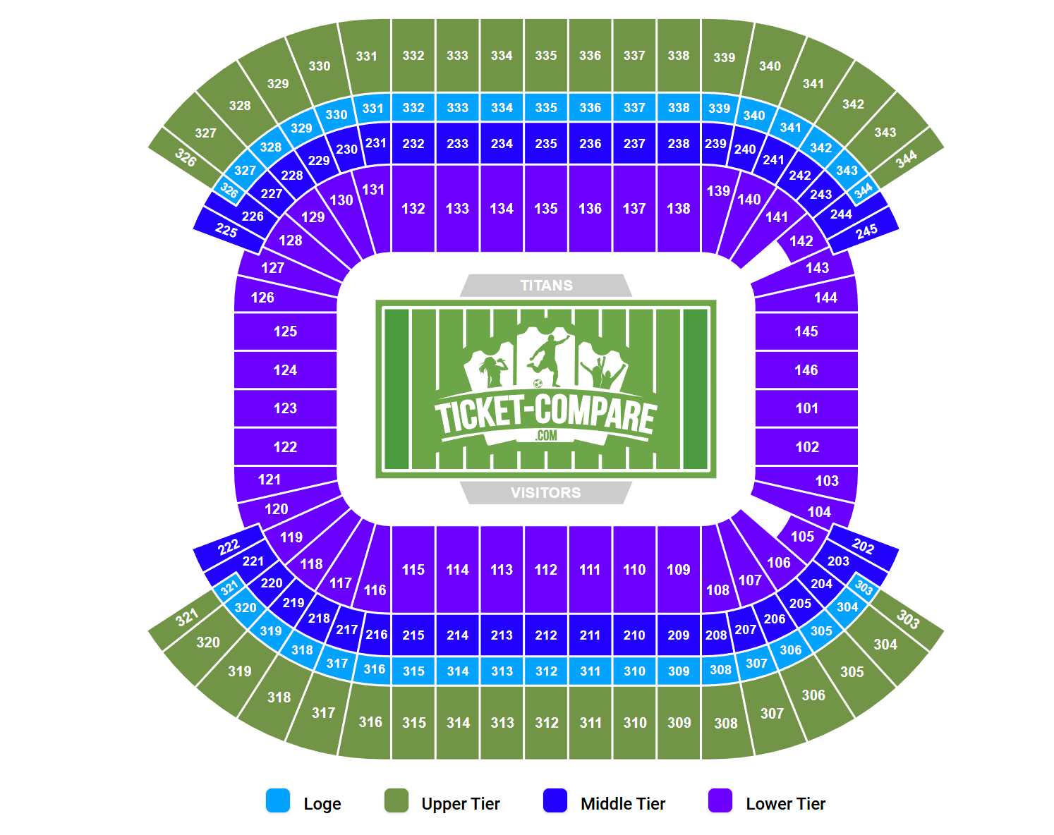 Nissan Stadium Seating Chart