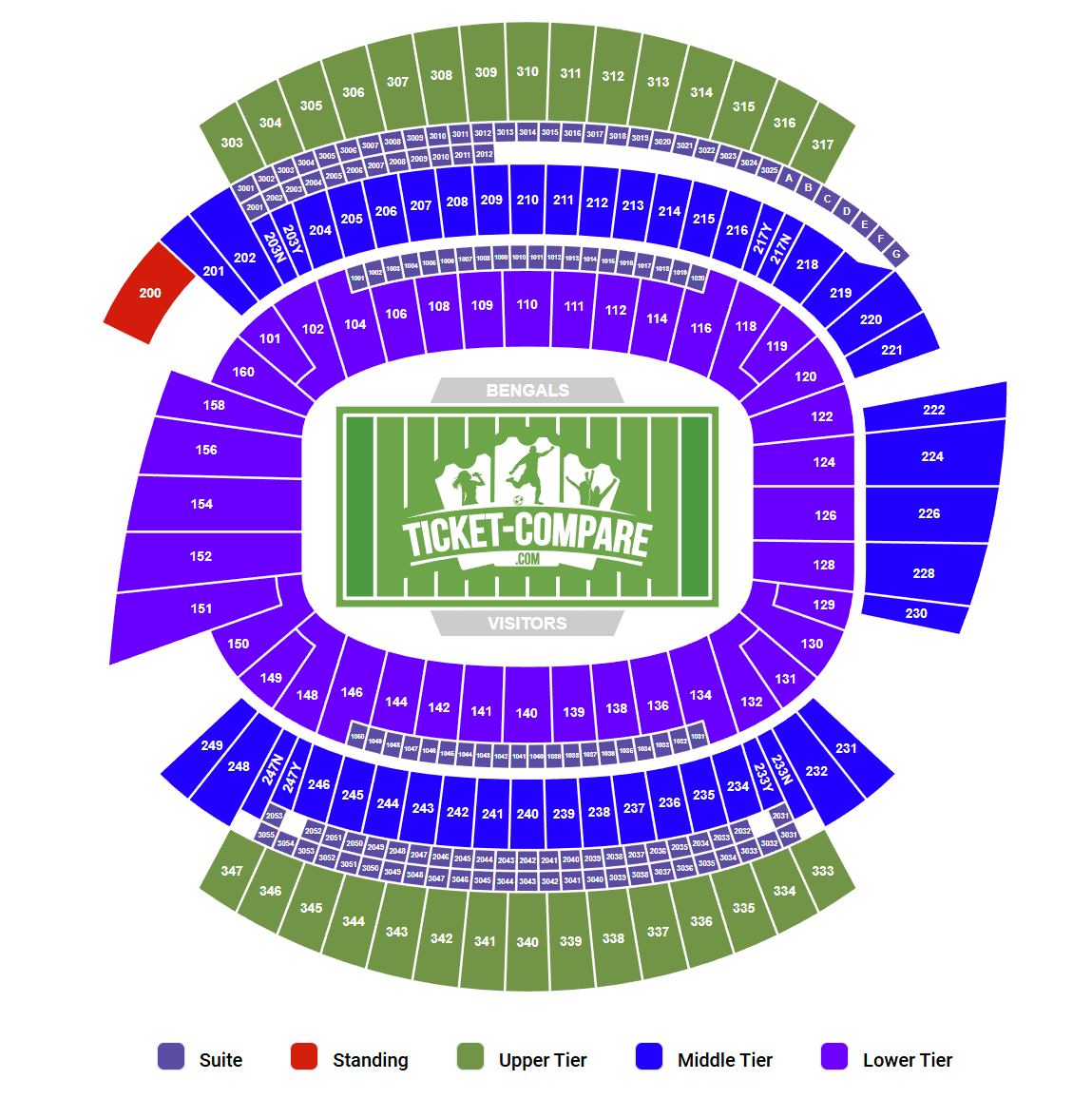 Paycor Stadium Seating Chart